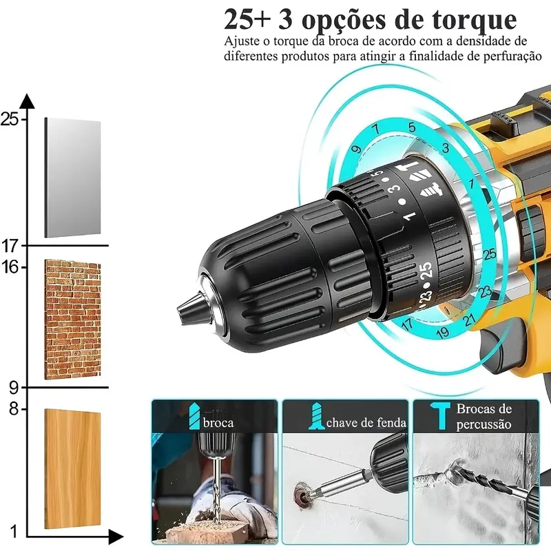 Descrição 4
